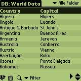 World Data